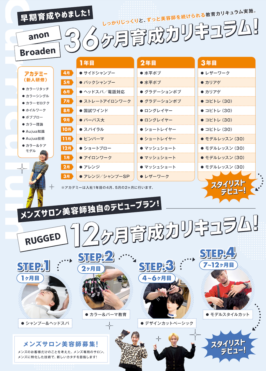 新卒採用